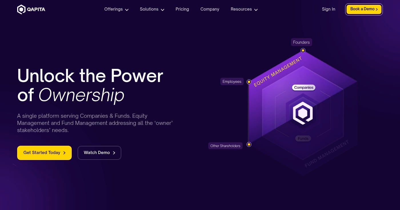 Qapita equity management platform homepage