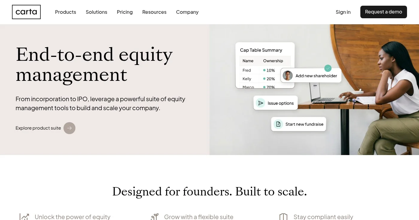Best equity management software platforms overview