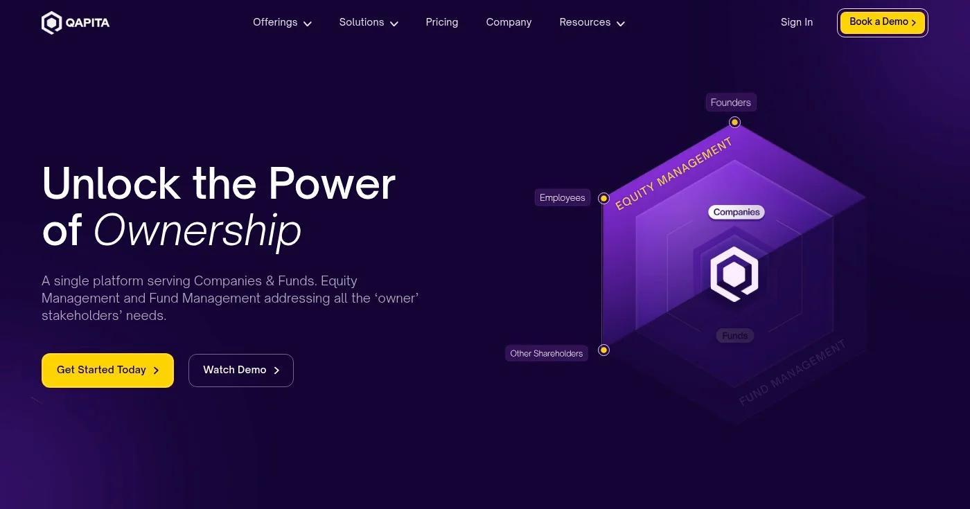 Qapita equity management platform homepage